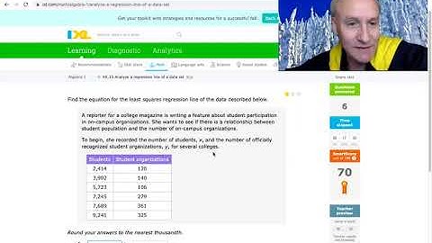 IXL Algebra1 - KK.15 Analyze a Regression Line
