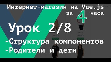 [ВАЖНО - Читай описание] Урок 2/8. Структура компонентов vue. Родители и дети