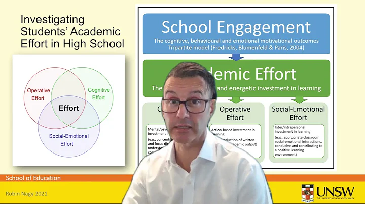 Robin Nagy UNSW  - Investigating Students' Academi...