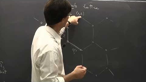 Solid State Physics Lecture 2(20)