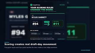 How LeagueFrenzy Builds Rankings for Your Fantasy League