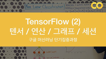 구글 머신러닝 단기집중과정 - 텐서플로우(TensorFlow)의 텐서(스칼라, 벡터, 행렬, 텐서), 연산, 그래프, 세션 이해하기