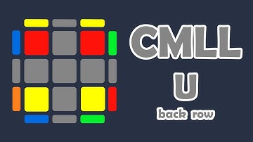 U-CMLL - Back Row | Algorithm + Finger Tricks | Roux Tutorial