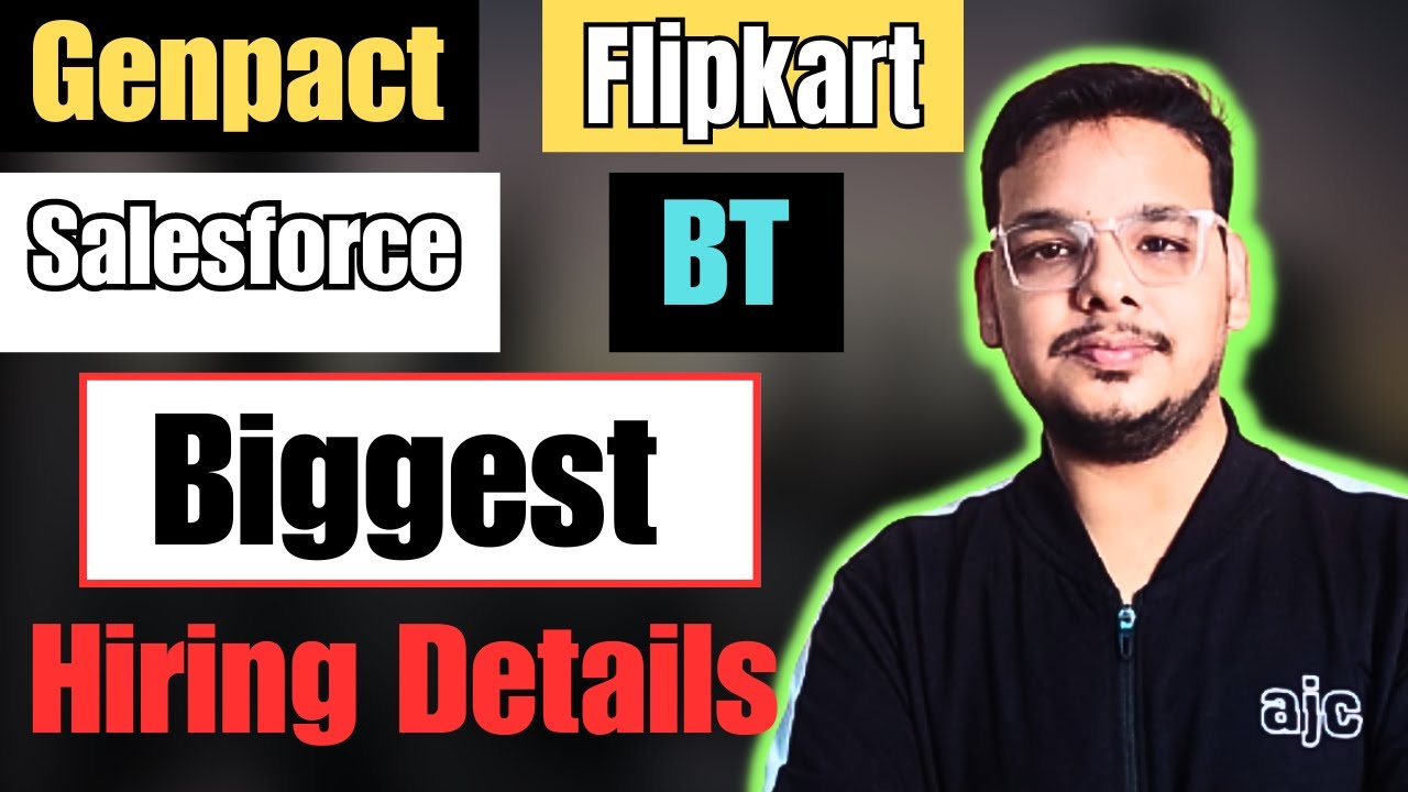 Direct Hiring | Intuit , Salesforce , BT Hiring | OFF Campus Drive For ...