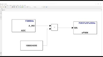 Mô phỏng ADC - ePWM DSP TI C2000  |  ePWM - ADC using F280049 | step by step guide for Simulink