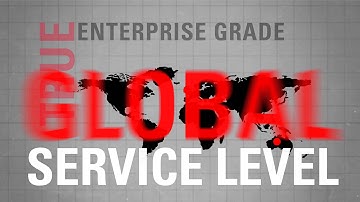 Oracle CRM on Demand