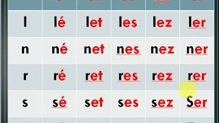 تعلم اللغة الفرنسية من الصفر: 14    é - et -es ez - er