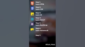 Web Developer ✌️ || Roadmap ||2023 #shorts #youtubeshorts