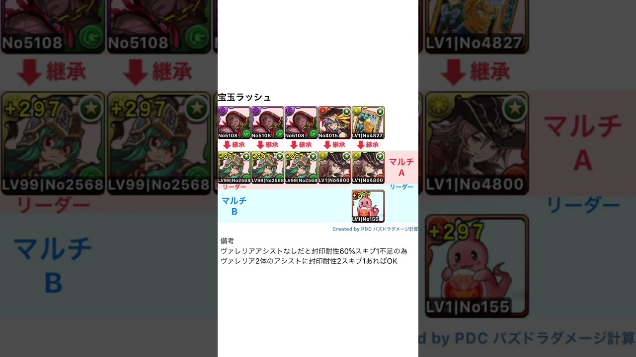 パズドラ 精霊の宝玉ラッシュ高速周回 A完全完結時代 Youtube パズドラ 精霊の宝玉ラッシュ高速周回 A完全完結時代 Youtube