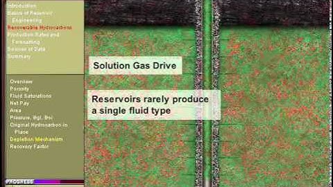 01 Reservoir Engineering Overview
