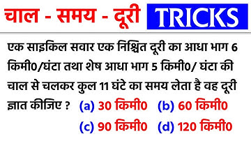 चाल - समय - दूरी | Speed - Time - Distance | Maths Viral Questions | Tips & Tricks | Jk Campus 