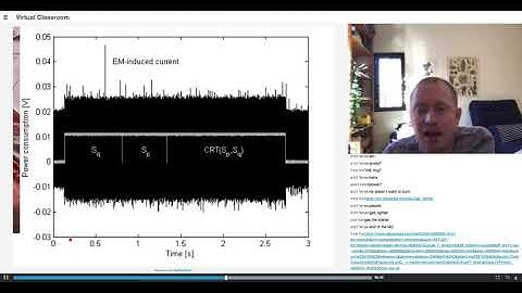 The Boneh, DeMillo, Lipton Fault attack in practice