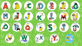 ABC Song -  Children learn the English alphabet - SiSi Kids TV