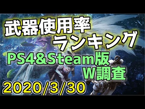 モンハン武器使用率ランキング!!PS4&Steam版のW調査(2020/3/30版)【MHWI】