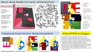 Process Portfolio Help
