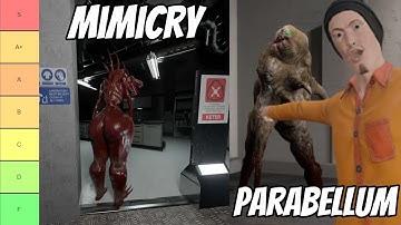 SCP SL updates tierlist