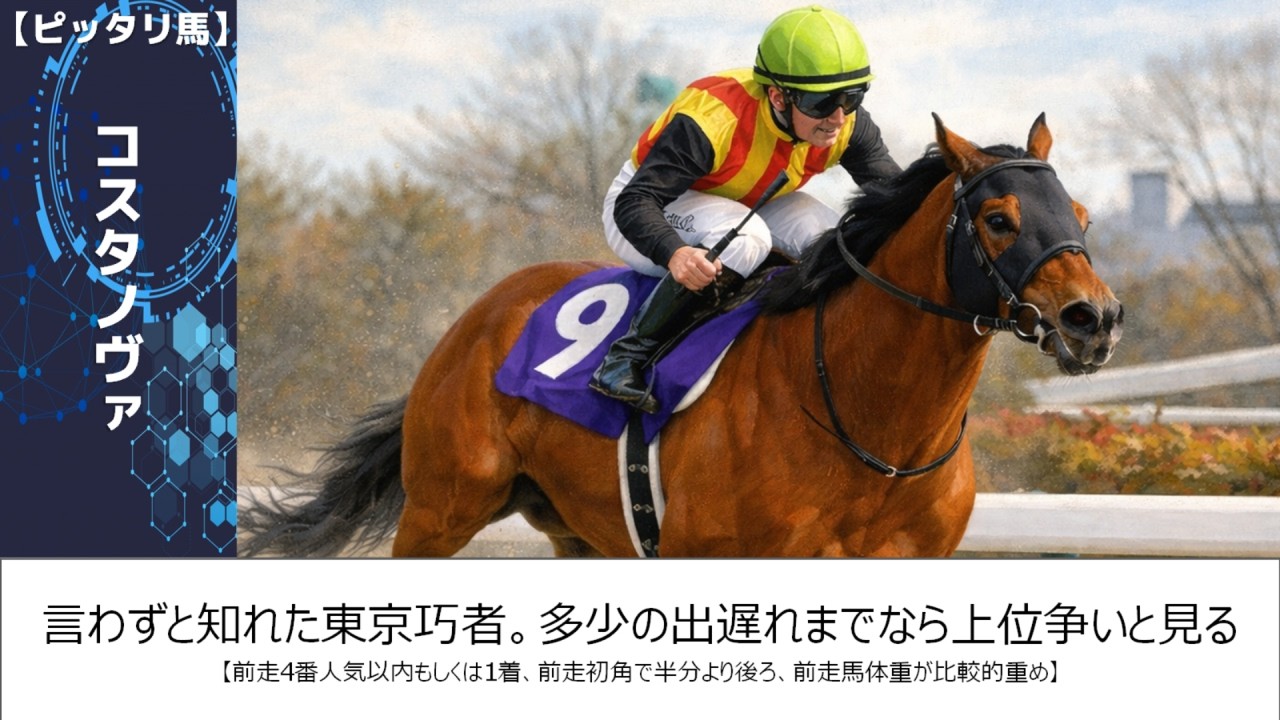 フェブラリーステークス2026】このレースは