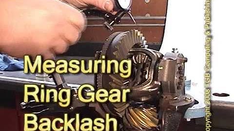 Measuring Ring Gear Backlash