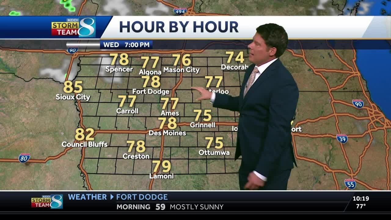Iowa weather: Isolated showers tonight with comfortable weather moving ...