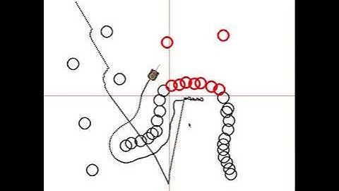 Autonomous Obstacle Avoidance, Goalseeking and Swarming Robots