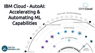 IBM Cloud - AutoAI: Accelerating & Automating ML Capabilities