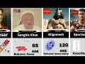 The Greatest Warriors Who Ever Lived — and How They Died Mp3 Song