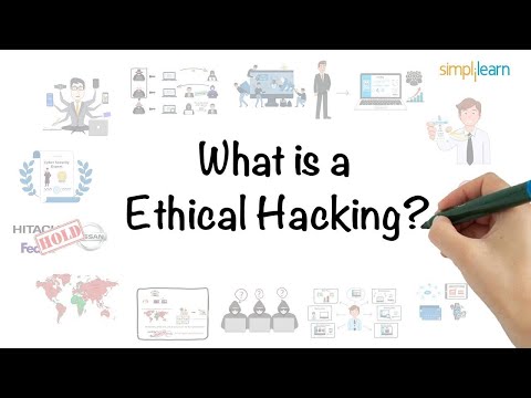 Ethical Hacking In 8 Minutes | What Is Ethical Hacking? | Ethical Hacking Course | Simplilearn