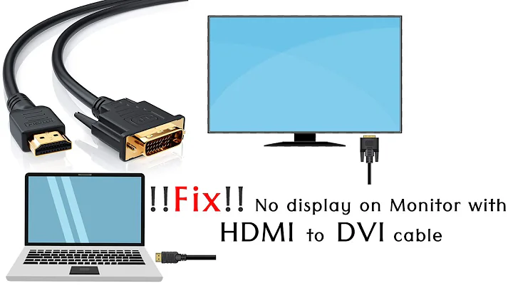 Fix for no display on Monitor | HDMI to DVI | No Connection Check Signal Cable error |