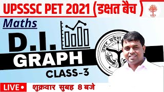 UPSSSC PET2021 (डक्षत बैच) || PET Hindi || DI (GRAPH) || Class-3 || Live 8 AM || MD Classes