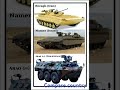 "comparison: boragh (iran) vs namer vs (israel) vs ARAO 6×6 ( Philippines) military vehicles