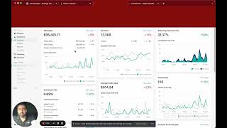 E commerce Case Study Facebook and Google ads- 8X ROAS
