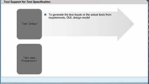 Tool Support for Test Specification | Software Testing Certification Classes | Simplilearn