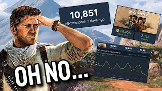 Uncharted Legacy of Thieves PC Launch is a DISASTER... | DGR #76
Unfortunately, Uncharteds Steam launch wasnt the best of timing, so lets talk about it in depth along with some other gaming news, in todays 76th episode of The Daily Gaming Report!
0:00 - Uncharted PC Launch Suffers
2:31 - Fallout 4 Free Next-gen Upgrade Revealed
3:07 - More Great Silent Hill 2 Remake News
3:48 - Resident Evil 4 Remake Length Revealed
4:41 - Kojima and Sony Relationship Update
5:21 - Outro
▬▬▬▬▬▬▬▬▬▬▬▬▬▬▬▬▬▬▬▬▬▬▬▬▬
◢ Support me on PayPal!: https://paypal.me/OpyGam3r?country.x=AE&locale.x=en_US
◢ Support me on Patreon!: https://www.patreon.com/OpyGam3r
◢ Consider following my socials:
► Twitter: https://twitter.com/opygam3r
► Instagram: https://www.instagram.com/opygam3r1/
► Facebook: https://www.facebook.com/OpyGam3r/
For any inquiries, you can reach me through this Email: (Bony.man11@gmail.com)
▬▬▬▬▬▬▬▬▬▬▬▬▬▬▬▬▬▬▬▬▬▬▬▬▬
Thanks for watching. please like this video if you enjoyed it because it helps the channel grow, also dont forget to subscribe to never miss the daily future uploads! :D
▬▬▬▬▬▬▬▬▬▬▬▬▬▬▬▬▬▬▬▬▬▬▬▬▬
Music Used in The Video:
♪ Storybook (Prod. by Lukrembo)
Link : https://youtu.be/t7CE-lIUE8U
♪ Bread (Prod. by Lukrembo)
Link : https://youtu.be/6eWIffP2M3Y
♪ Onion (Prod. by Lukrembo)
Link : https://youtu.be/KGQNrzqrGqw
♪ Biscuit (Prod. by Lukrembo)
Link : https://youtu.be/EtZ2m2Zm3vY
▬▬▬▬▬▬▬▬▬▬▬▬▬▬▬▬▬▬▬▬▬▬▬▬▬
- You’re Thinking About That Person Again and La Lluvia En Persona by Barradeen -
- Flourish by Purrple Cat -
- Chill. by sakura Hz -
- Day Ahead by Joe Crotty -
- Music presented by Mew & Mew Music - (https://www.youtube.com/channel/UC6e6JvGcfvmxqxH9NjES5fA) Uncharted Legacy of Thieves PC Launch is a DISASTER... | DGR #76