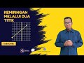 Quiz on Finding the Slope of a Line