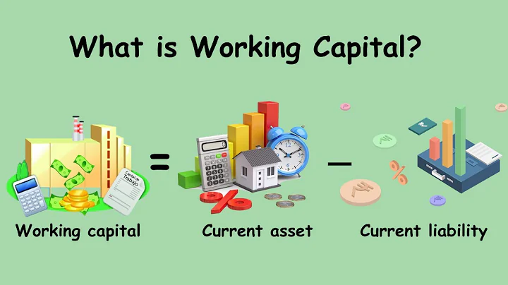 What is Working Capital? | Formula, types of Working Capital - DayDayNews