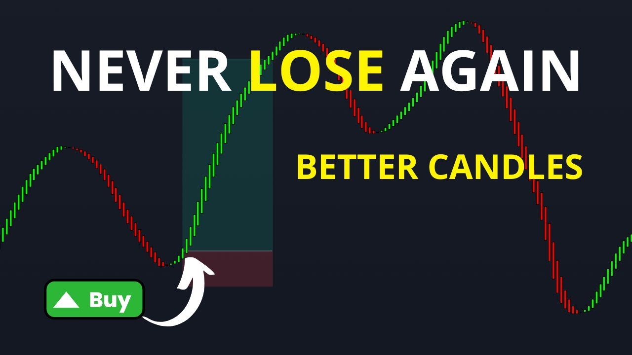 Smooth Heiken Ashi Candle Trading Strategy HIGH WIN RATE YouTube
