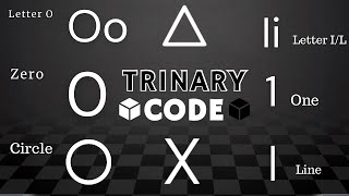 SACRED GEOMETRY: The Secret Algorithm Hidden in Letters, Numbers, and Shapes 🔺🧊 | TRINARY CODE