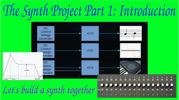 The Synth Project Episode 1: Introduction