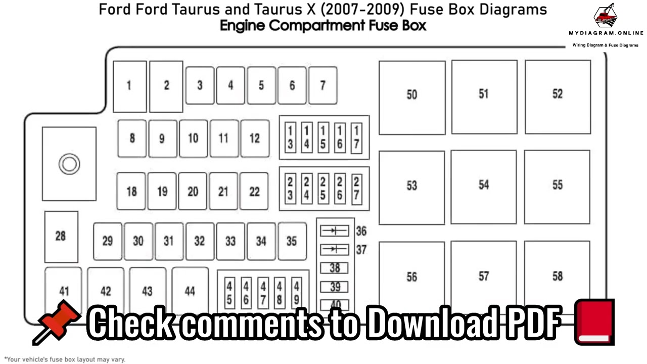 Ford Taurus and Taurus X 2007 2009 Fuse Box Diag
