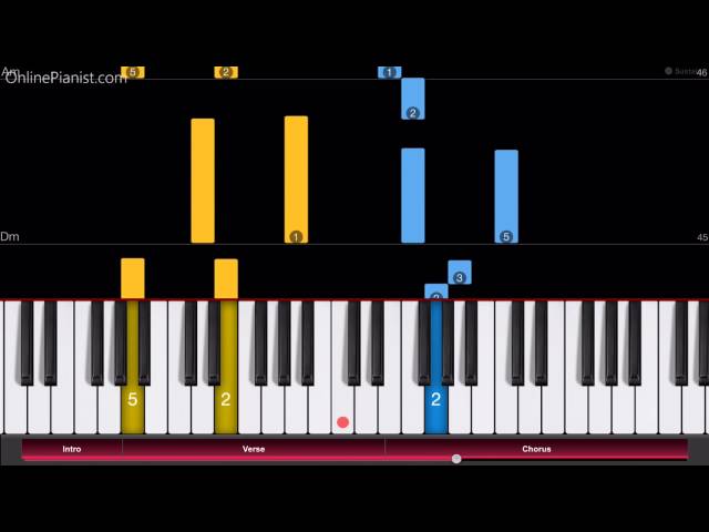 Crossing Field - Sword Art Online OP1 Sheets & MIDI (piano)