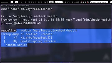 CTF Challenge: "Bootstrapped Mistake"Category: Privilege Escalation Difficulty: medium