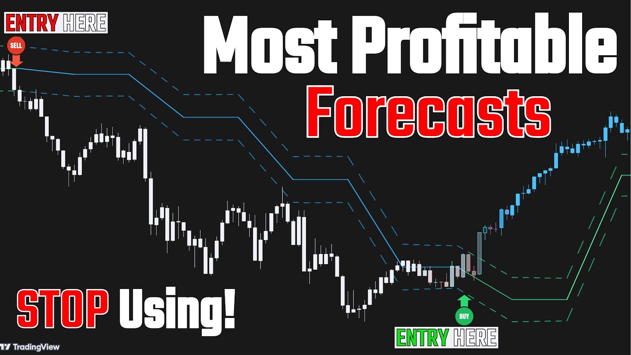 The MOST POWERFUL TradingView Indicators You Need to Know! - YouTube