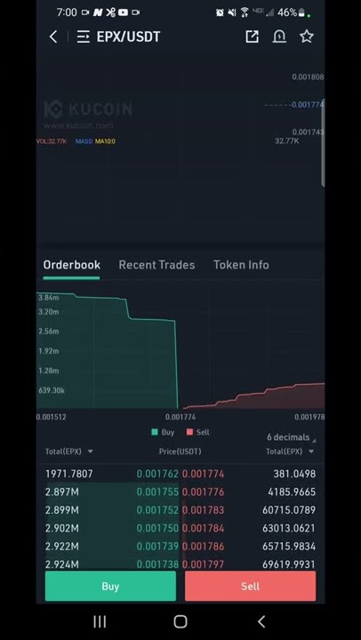 New Coin (Crypto) EthPoker.io EPX (EPX) has been listed On Kucoin