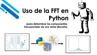 Uso de la FFT en Python