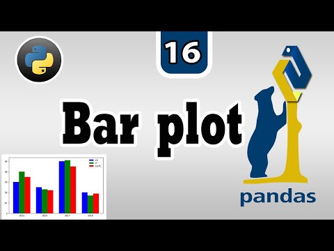 Bar Plot in Pandas || Multiple Bar plot in Pandas