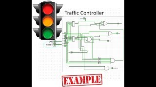 Logisim Traffic Light Controller: Control Unit