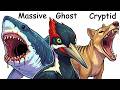 Every Extinct Animal That Could Still Be Alive Today