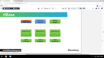 HBaseCon2017 Cursors in Apache Phoenix