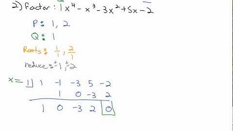3.3 Rational Root Theorem