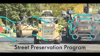 KCMO Street Preservation Program